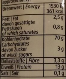 Dorfmühle Spaghetti