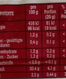 Finesse Putenbrust im Ofen gegrillt