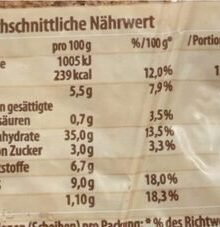 Lieken Urkorn Dinkel-Vollkorn
