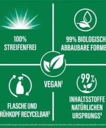Ajax Glas / Flächenrein Sprühpistole