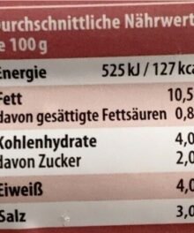 Green Legend vegane Wiener