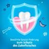 Dr. Best Zahnbürste Erste Zähne 0 - 2 Jahre