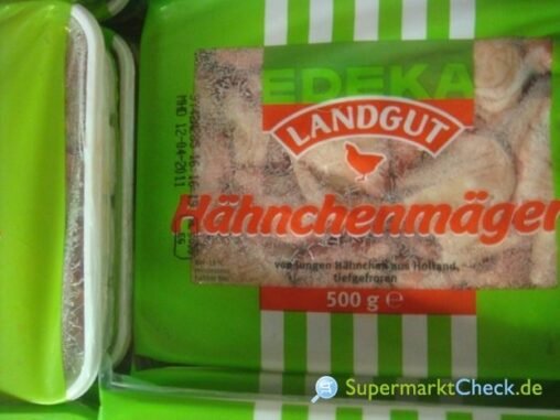 Feine Landküche Hähnchenmägen