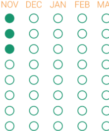 Trauben rot kernlos Sorte: "Itum 15"